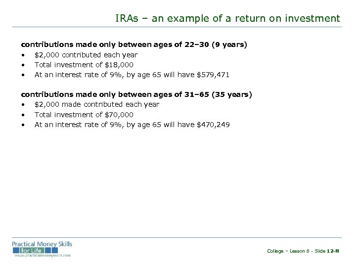 IRAs – an example of a return on investment contributions made only between ages
