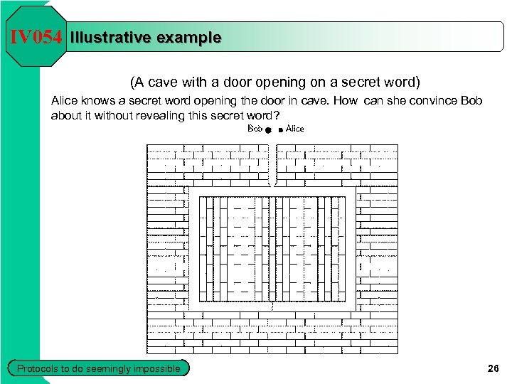 IV 054 Illustrative example (A cave with a door opening on a secret word)