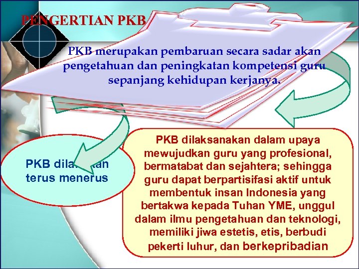 PENGERTIAN PKB merupakan pembaruan secara sadar akan pengetahuan dan peningkatan kompetensi guru sepanjang kehidupan