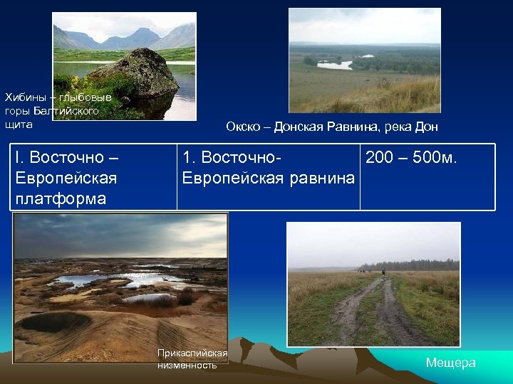 Хибины – глыбовые горы Балтийского щита I. Восточно – Европейская платформа Окско – Донская