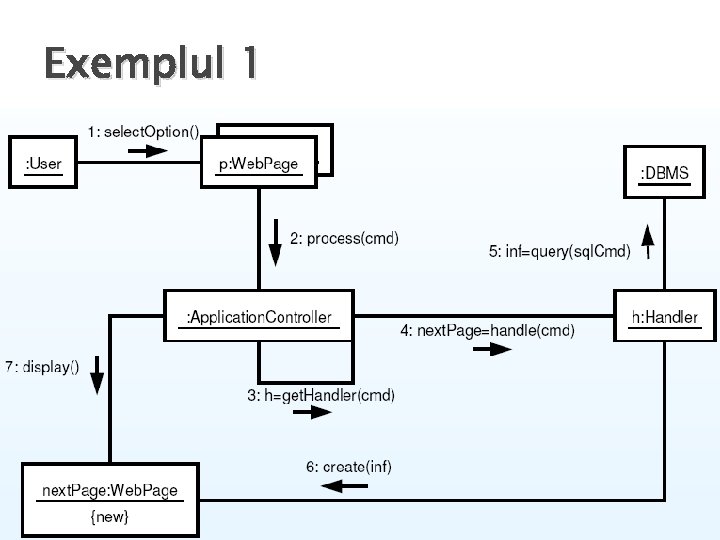 Exemplul 1 39 