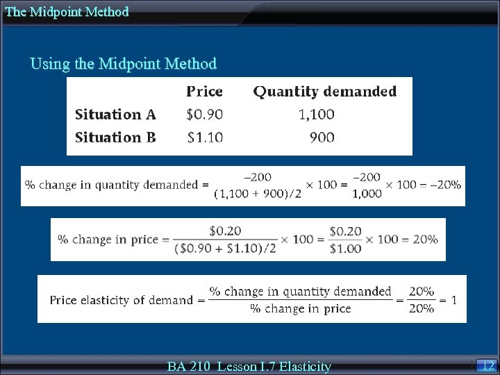 The Midpoint Method Using the Midpoint Method BA 210 Lesson I. 7 Elasticity 12