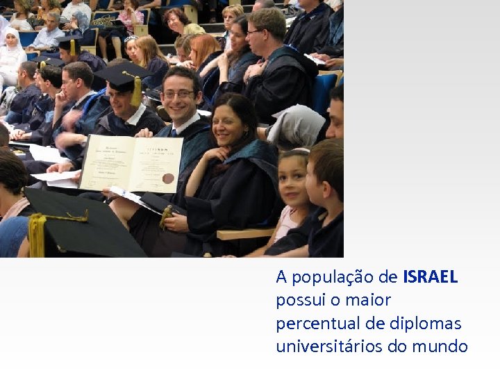 A população de ISRAEL possui o maior percentual de diplomas universitários do mundo 