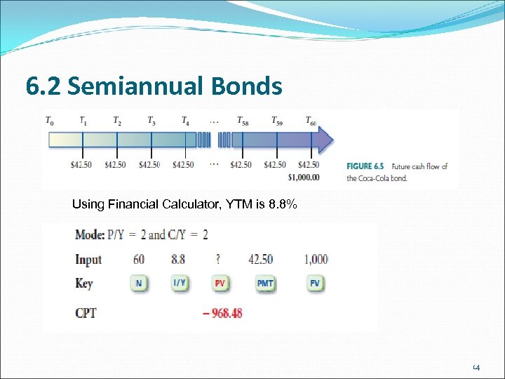 6. 2 Semiannual Bonds Using Financial Calculator, YTM is 8. 8% 14 