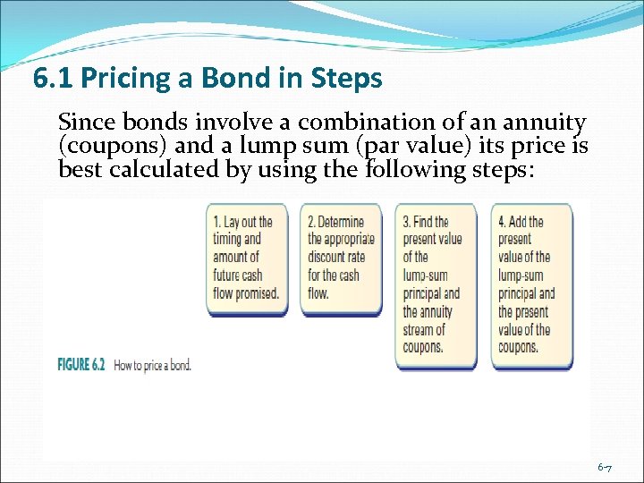 6. 1 Pricing a Bond in Steps Since bonds involve a combination of an