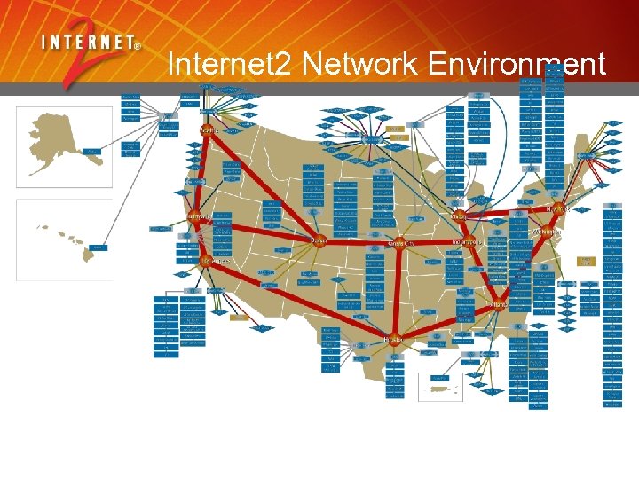 Internet 2 Network Environment 