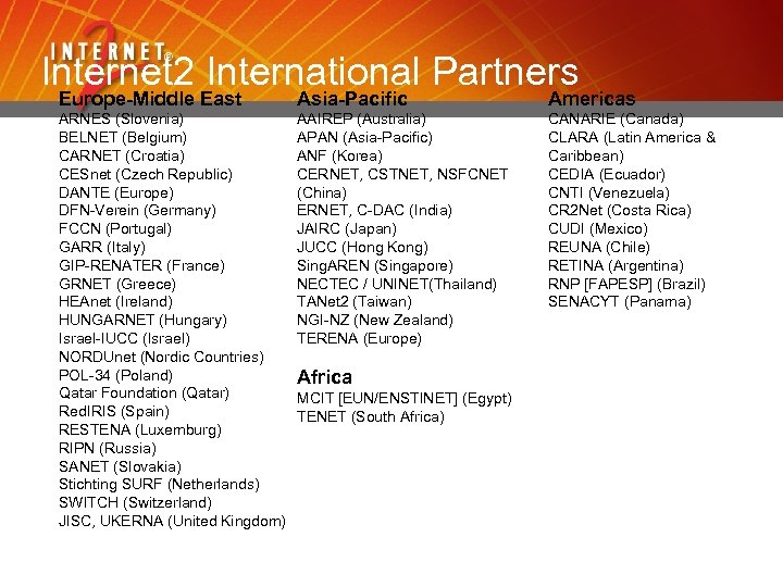 Internet 2 International Partners Europe-Middle East Asia-Pacific Americas ARNES (Slovenia) BELNET (Belgium) CARNET (Croatia)