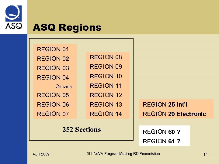 ASQ Regions REGION 01 REGION 02 REGION 08 REGION 03 REGION 09 REGION 04