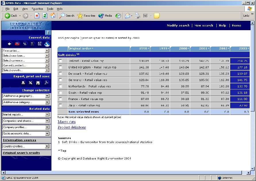 Analysis Tools – Per Capita 