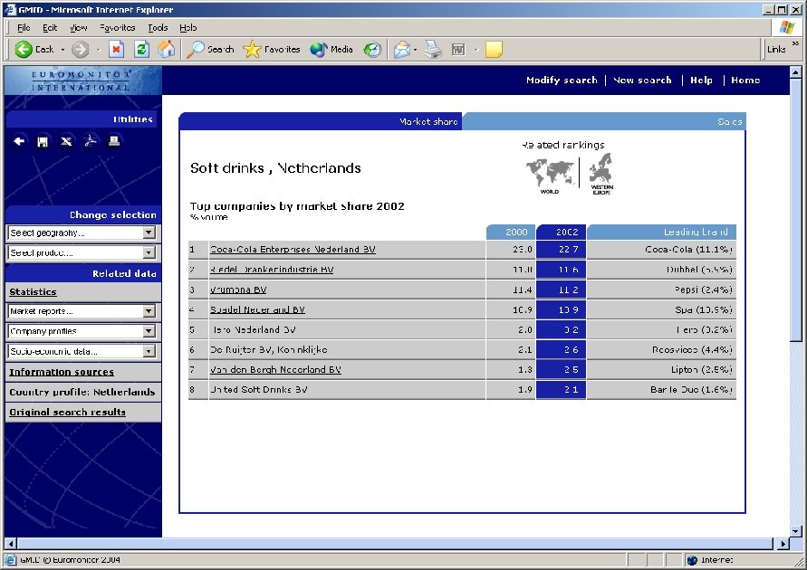 Companies - Rankings es Rankings 