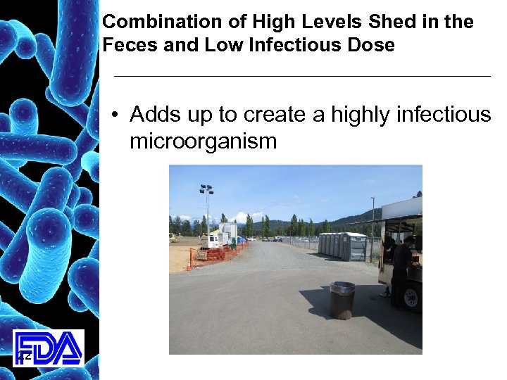 Combination of High Levels Shed in the Feces and Low Infectious Dose • Adds