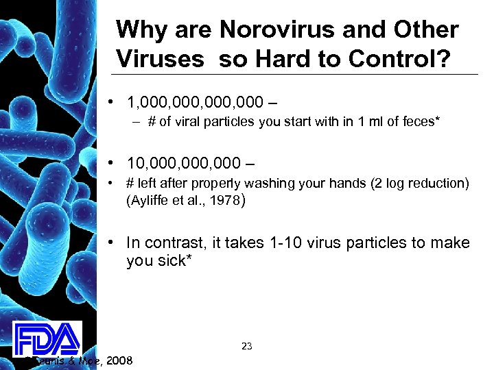 Why are Norovirus and Other Viruses so Hard to Control? • 1, 000, 000