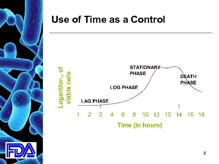 Use of Time as a Control 8 