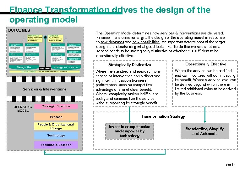 Finance Transformation drives the design of the operating model OUTCOMES The Operating Model determines