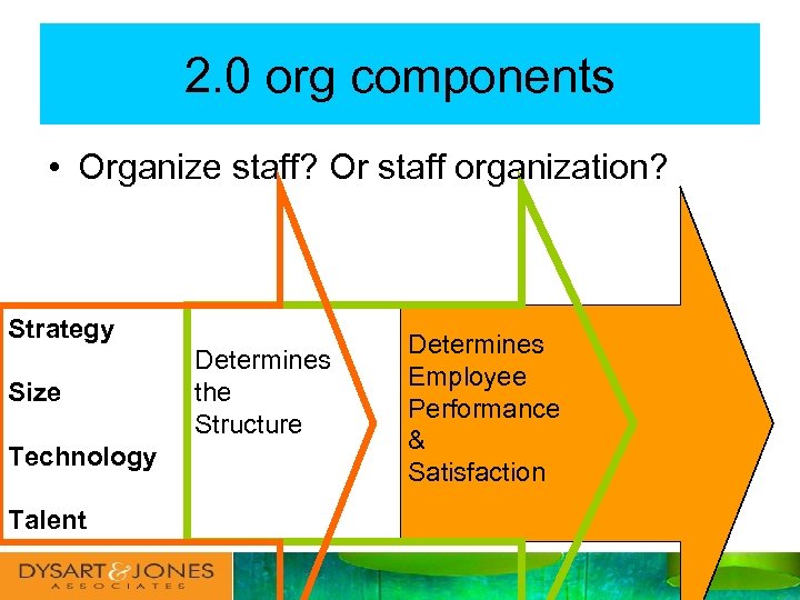 2. 0 org components • Organize staff? Or staff organization? Strategy Size Technology Talent