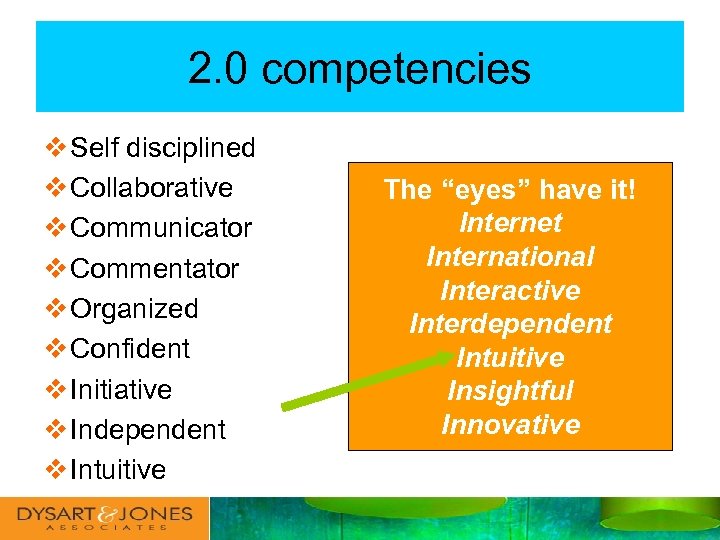 2. 0 competencies v Self disciplined v Collaborative v Communicator v Commentator v Organized