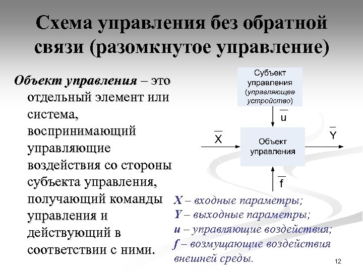 Особенности проекта как объекта управления