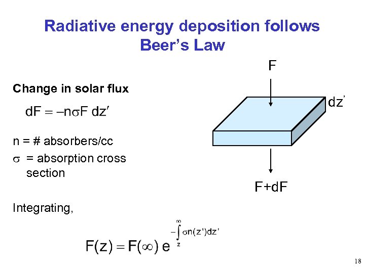 Radiative energy deposition follows Beer’s Law F Change in solar flux n = #