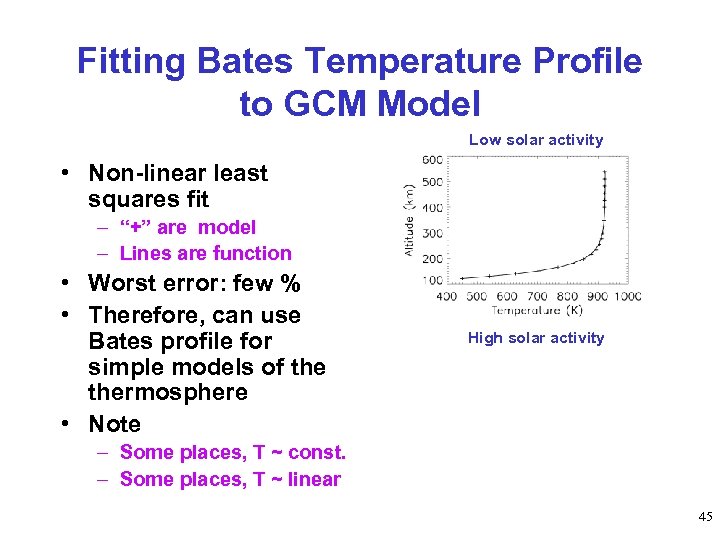 Fitting Bates Temperature Profile to GCM Model Low solar activity • Non-linear least squares
