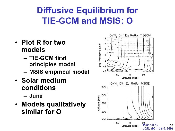 Diffusive Equilibrium for TIE-GCM and MSIS: O • Plot R for two models –