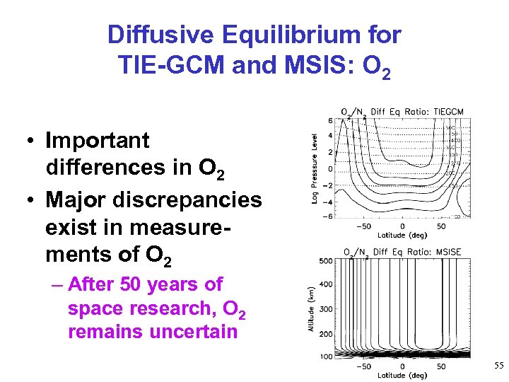 Diffusive Equilibrium for TIE-GCM and MSIS: O 2 • Important differences in O 2