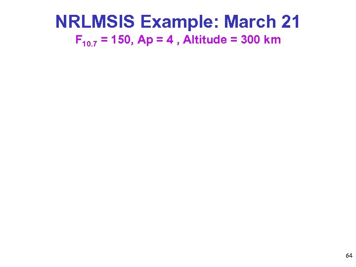 NRLMSIS Example: March 21 F 10. 7 = 150, Ap = 4 , Altitude