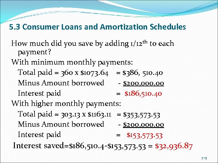 5. 3 Consumer Loans and Amortization Schedules How much did you save by adding