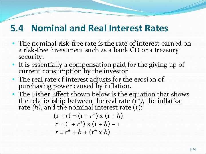 Chapter 5 Interest Rates LEARNING OBJECTIVES 1