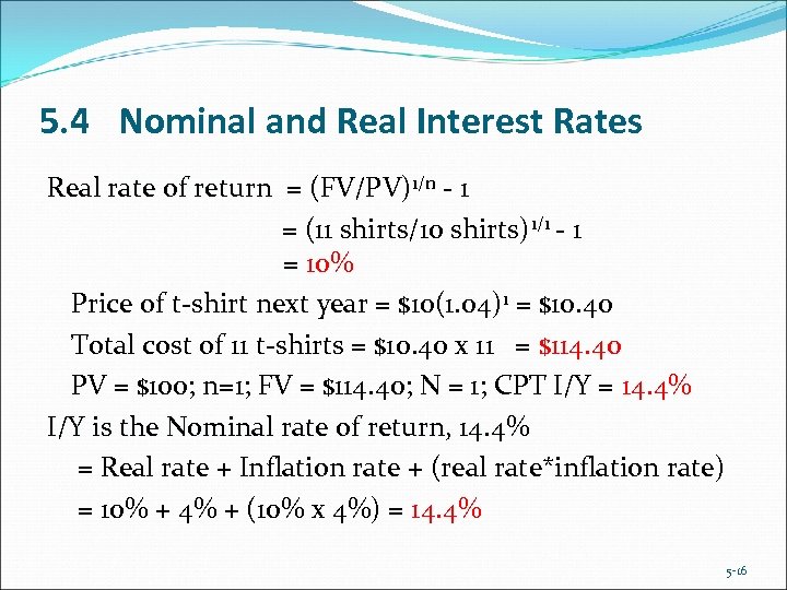 Chapter 5 Interest Rates LEARNING OBJECTIVES 1