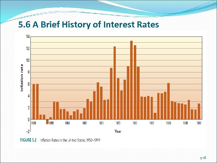 5. 6 A Brief History of Interest Rates 5 -18 