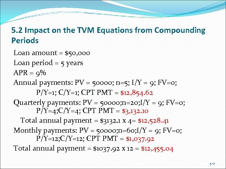 5. 2 Impact on the TVM Equations from Compounding Periods Loan amount = $50,