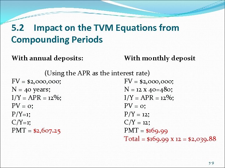 5. 2 Impact on the TVM Equations from Compounding Periods With annual deposits: With