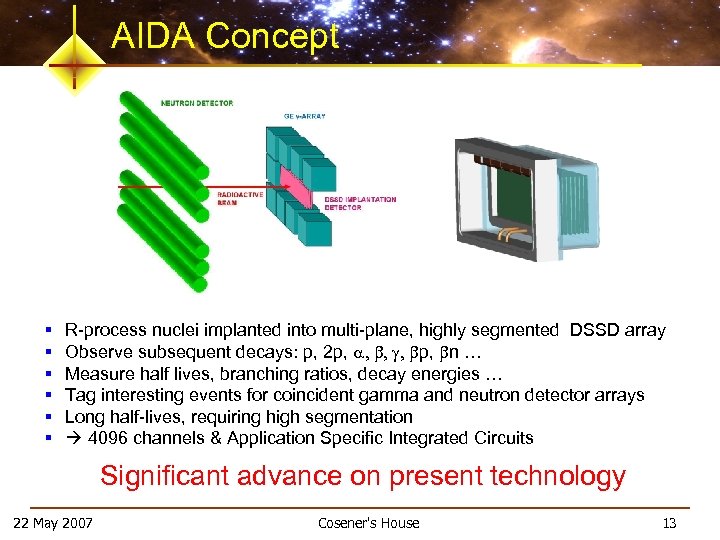 AIDA Concept § § § R-process nuclei implanted into multi-plane, highly segmented DSSD array