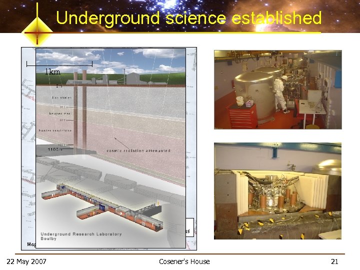 Underground science established 1 km Mine Shafts Dark Matter Research Areas Map of excavations