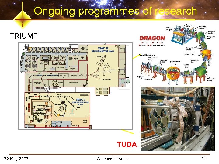 Ongoing programmes of research TRIUMF TUDA 22 May 2007 Cosener's House 31 