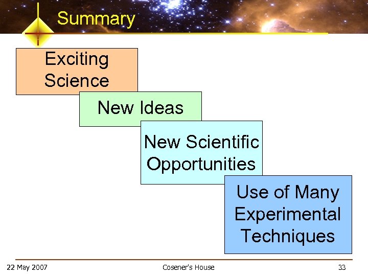 Summary Exciting Science New Ideas New Scientific Opportunities Use of Many Experimental Techniques 22