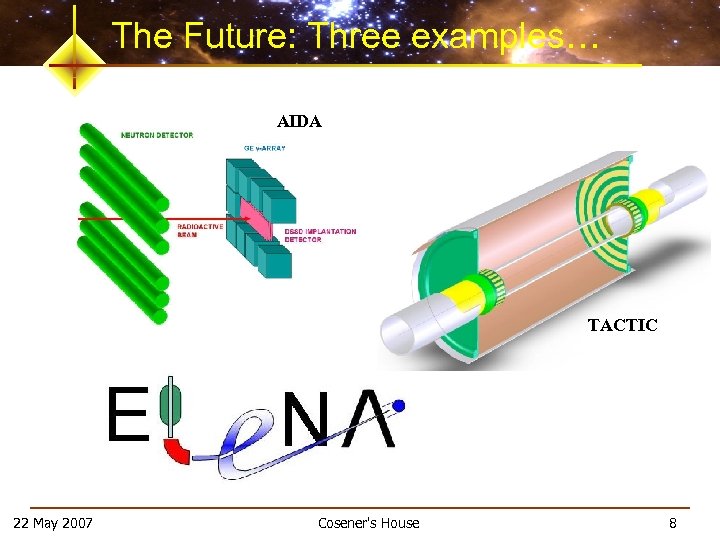 The Future: Three examples… AIDA TACTIC 22 May 2007 Cosener's House 8 