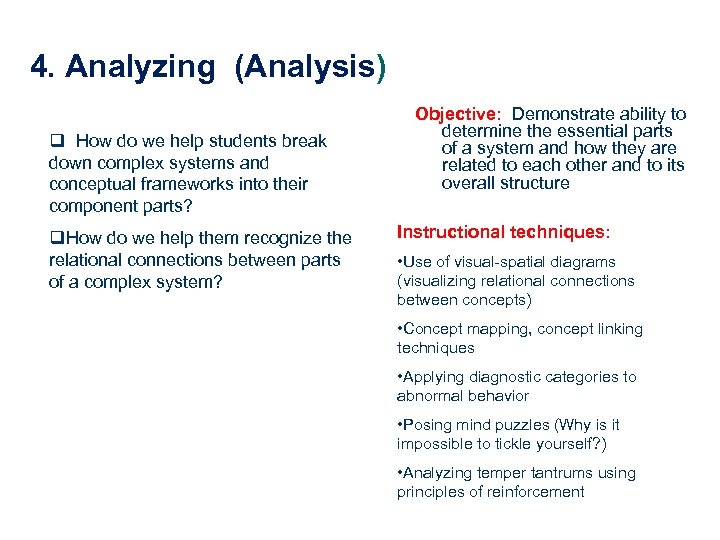 4. Analyzing (Analysis) q How do we help students break down complex systems and