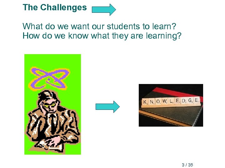 The Challenges What do we want our students to learn? How do we know