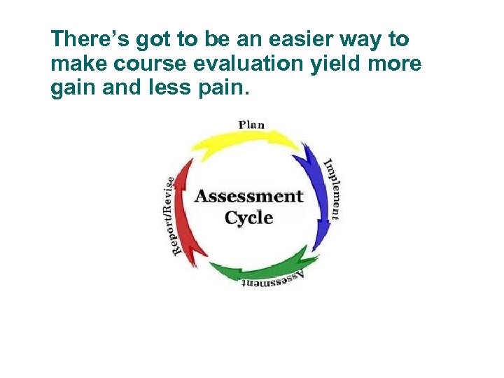 There’s got to be an easier way to make course evaluation yield more gain