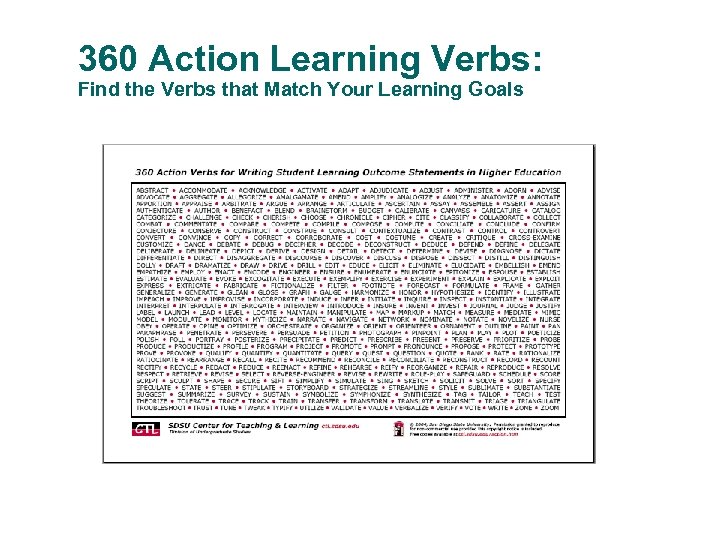 360 Action Learning Verbs: Find the Verbs that Match Your Learning Goals 