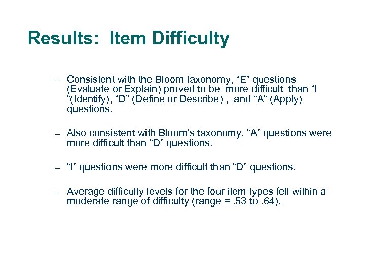 Results: Item Difficulty – Consistent with the Bloom taxonomy, “E” questions (Evaluate or Explain)