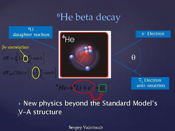 6 He beta decay 6 Li e- Electron daughter nucleus βν correlation Pure Gamow-Teller