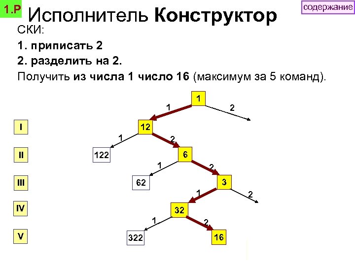 1. Р Исполнитель Конструктор содержание СКИ: 1. приписать 2 2. разделить на 2. Получить
