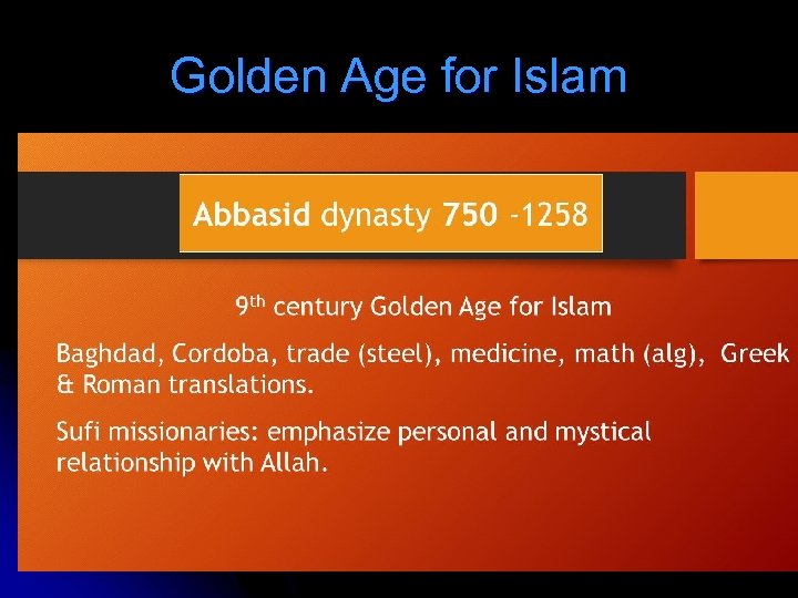 Golden Age for Islam 