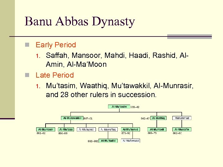 Banu Abbas Dynasty n Early Period Saffah, Mansoor, Mahdi, Haadi, Rashid, Al. Amin, Al-Ma’Moon