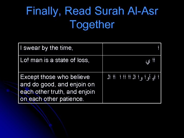 Finally, Read Surah Al-Asr Together I swear by the time, Lo! man is a