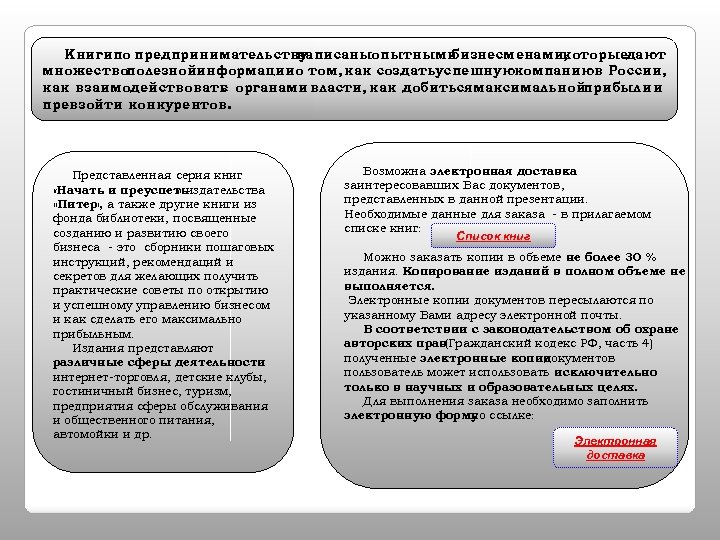 Книгипо предпринимательству написаныопытными бизнесменами, которыедают множествополезнойинформациио том, как создатьуспешнуюкомпаниюв России, как взаимодействовать органами власти,
