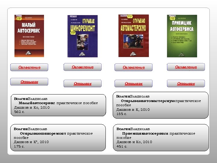 Оглавление Отрывок Волгин. Владислав Малый автосервис: практическое пособие Дашков и Ко, 2010 562 с.