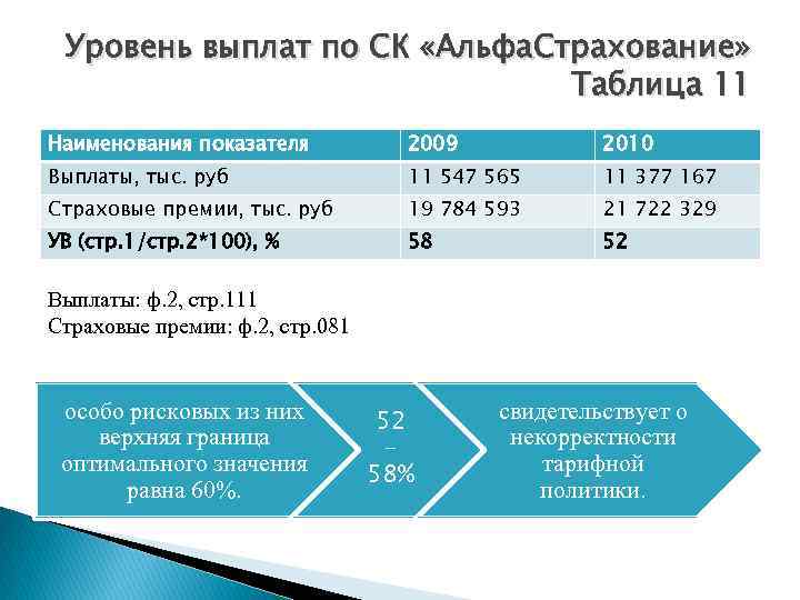 Не указан путь к файлу таблицы соответствий альфа